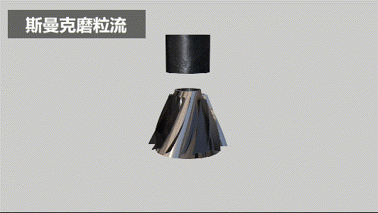 苏州斯曼克磨粒流设备厂家是专业的<a href='http://www.cgzpig.cn' target='_blank'><u>去毛刺机</u></a>,<a href='http://www.cgzpig.cn' target='_blank'><u>流体抛光机</u></a>,内孔抛光机,磨粒流抛光机,挤压研磨机生产厂家,专注为客户解决<a href='http://www.cgzpig.cn' target='_blank'><u>交叉孔去毛刺</u></a>,微孔,内孔去毛刺,喷油器,共轨管,阀体,泵体去毛刺等各类复杂性抛光去毛刺难题,<a href='http://www.cgzpig.cn' target='_blank'><u>流体抛光机</u></a>广泛应用于模具抛光,叶轮抛光,3D打印抛光,热流道抛光等领域