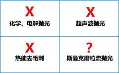 环保抛光去毛刺机，话不多说直接看！