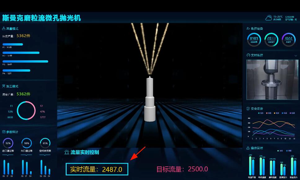 微孔抛光机，实时在线控制流量，喷油嘴微孔抛光