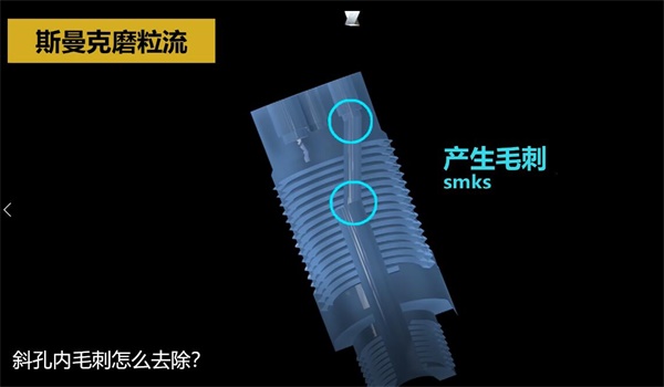 用<a href='http://www.cgzpig.cn' target='_blank'><u>流体抛光机</u></a>，去除斜孔内毛刺