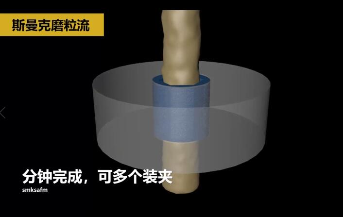 冷镦模具内孔抛光，<a href='http://www.cgzpig.cn' target='_blank'><u>流体抛光机</u></a>来执行