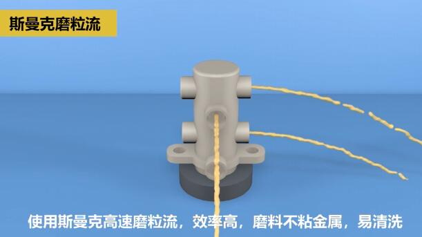 刹车制动泵内孔毛刺清理，看高速磨粒流的