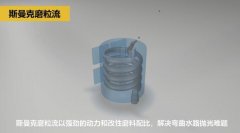3D打印随形水路抛光，斯曼克磨粒流可以做到！