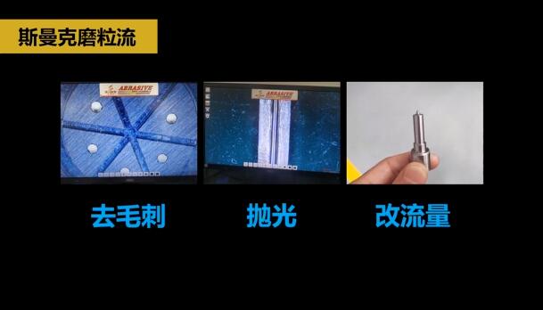 微孔抛光、去毛刺以及拓流量，斯曼克磨粒流给出解决方案