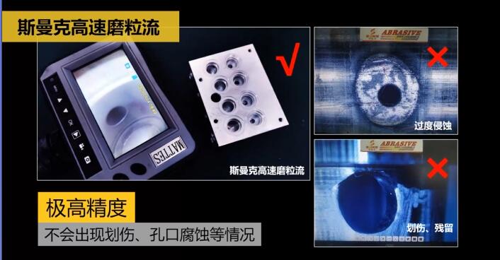 新工艺来了——阀体阀块<a href='http://www.cgzpig.cn' target='_blank'><u>交叉孔去毛刺</u></a>！