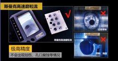 新工艺来了——阀体阀块交叉孔去毛刺！