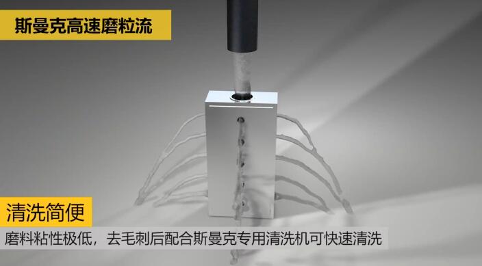 新工艺来了——阀体阀块<a href='http://www.cgzpig.cn' target='_blank'><u>交叉孔去毛刺</u></a>！