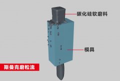 大型模具内壁弧面抛光，流体抛光机20分钟抛光好
