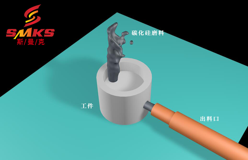 深交叉孔毛刺藏在工件内部，刮刀够不到，非常难处理