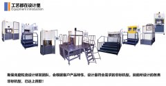 流体抛光机不是一台设备，而是一项系统工程