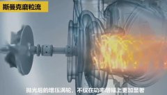 壮哉！坦克发动机增压涡轮壳的内型腔抛光！