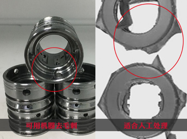 <a href='http://www.cgzpig.cn' target='_blank'><u>去毛刺机</u></a>选型攻略：不同工件不同机型