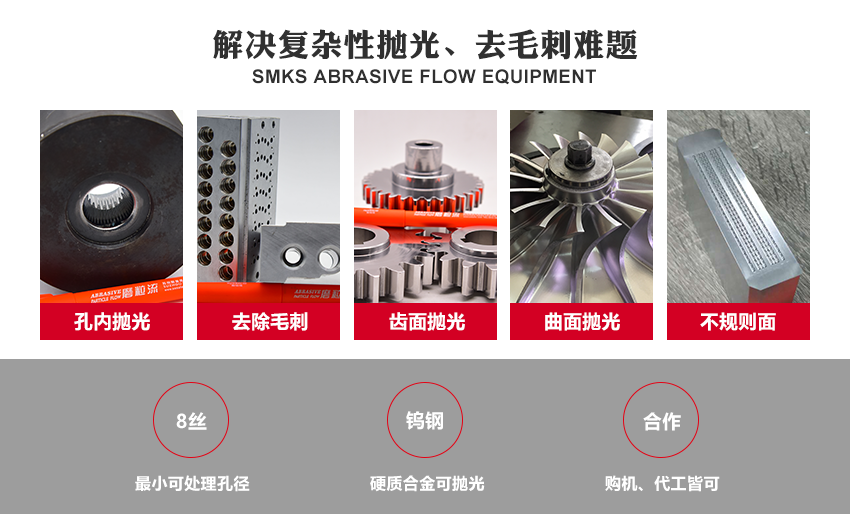 苏州斯曼克磨粒流设备公司是集研发、制造和销售为一体的机械式自动<a href='http://www.cgzpig.cn' target='_blank'><u>去毛刺机</u></a>专业生产厂商，专业金属去毛刺、抛光及相关表面处理的专业解决方案提供商