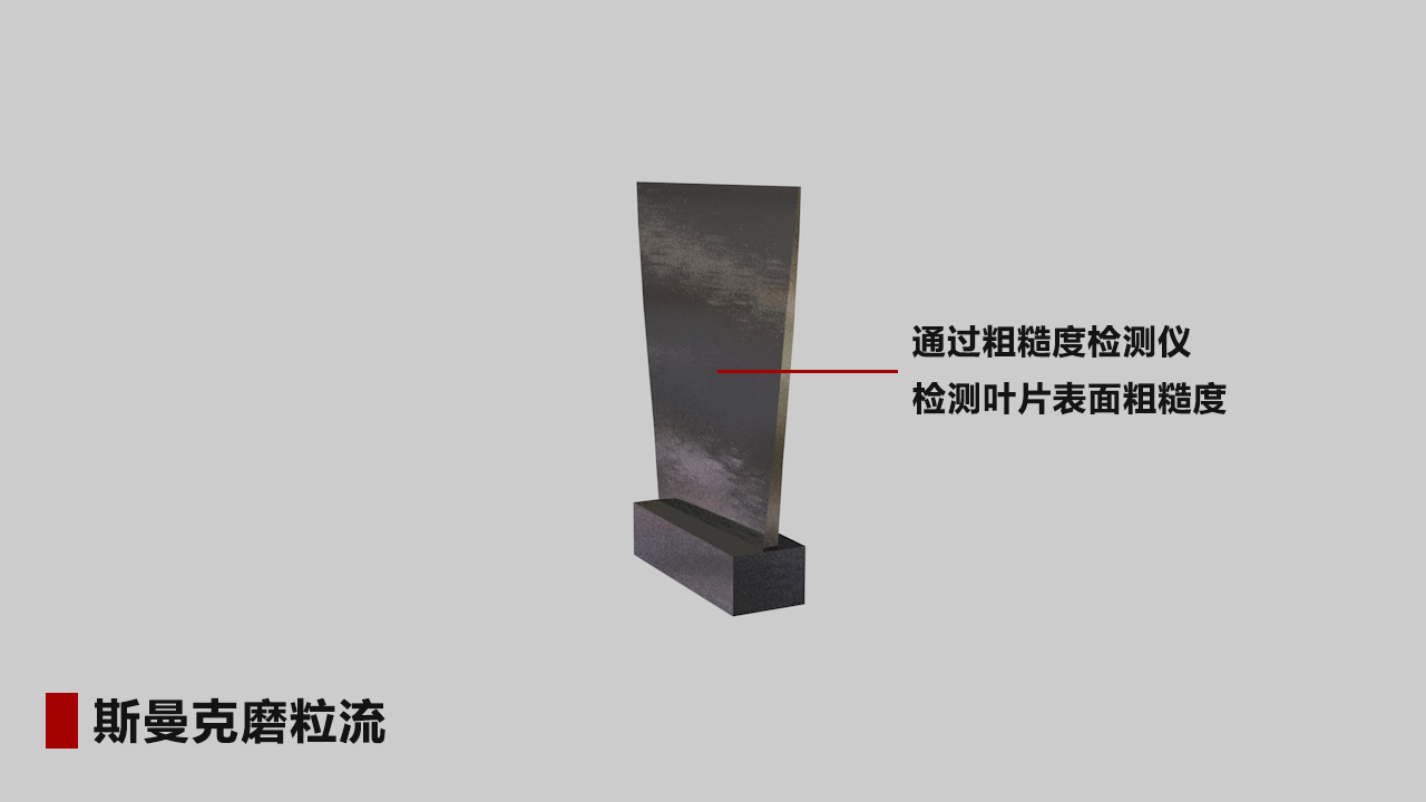 航空叶轮、叶片抛光详解：磨粒流抛光精准控制