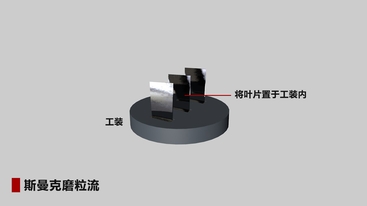 航空叶轮、叶片抛光详解：磨粒流抛光精准控制